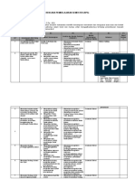 Rencana Pembelajaran Semester (RPS)