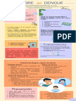 Practica 12. Dengue - E4