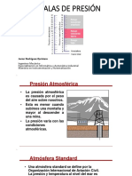 S1.2. Cálculos de Presión