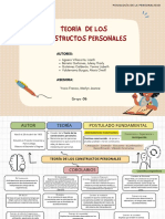 Organizador Grafico Teorías de Los Contructos Personales - G6