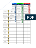 Seg. Pictogramas para Mapa de Riesgos