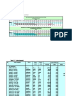 Resume Kebutuhan