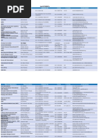 NGOs Heads June 2014