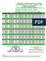 Jadwal Imsakiyah Mad 22