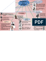 S-7 TA1 Introduccion A La Psicologia