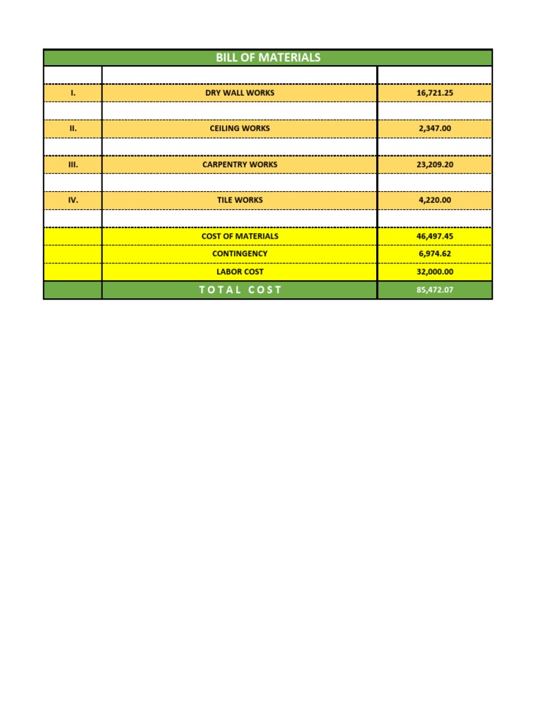 HT Ex Renovation Cost Estimate 230222 PDF Building Decorative Arts