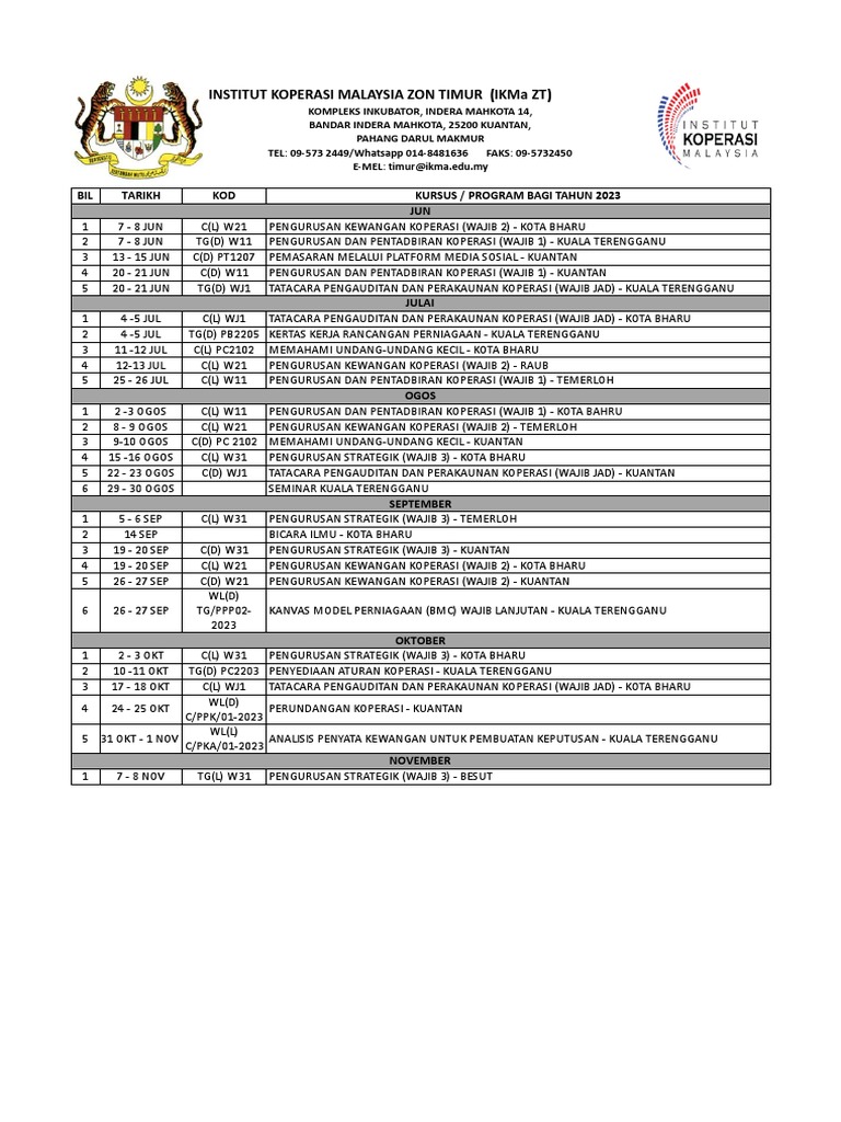 Program Zon Timur 2023 | PDF