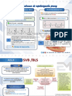 Cardiología