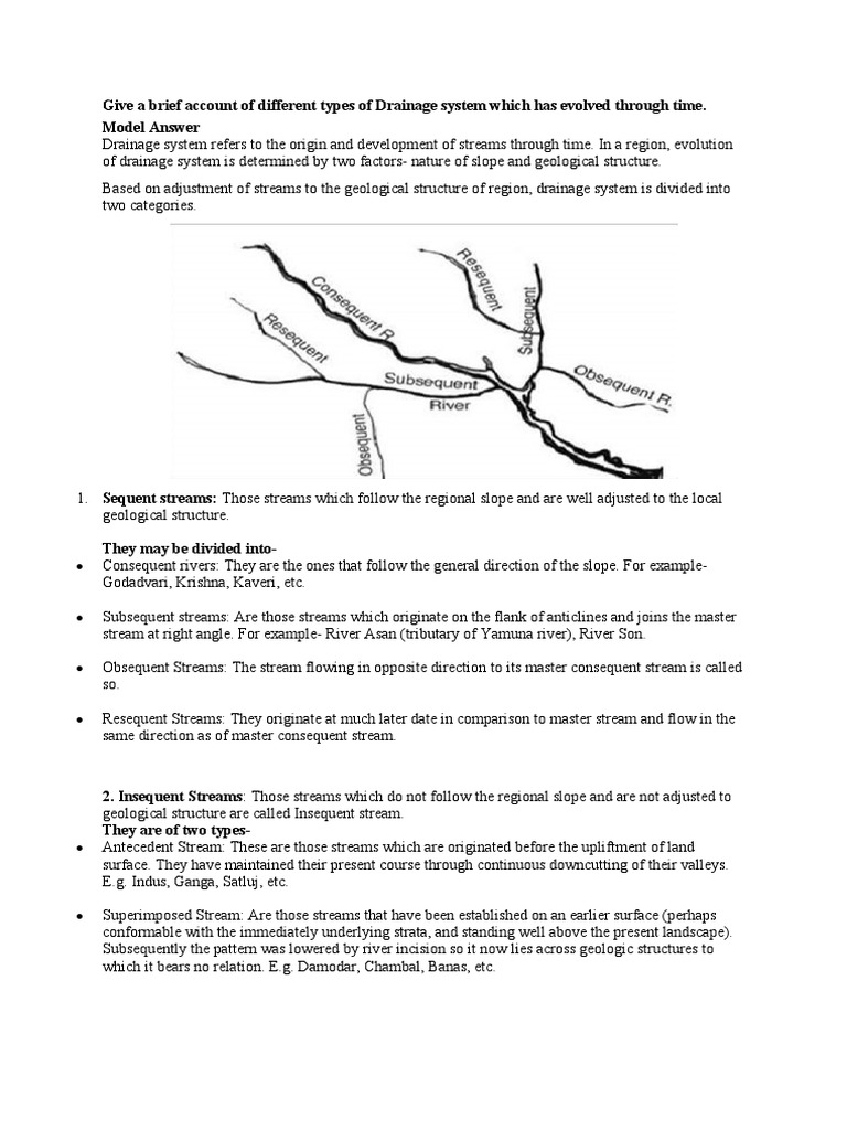 Give A Brief Account of Different Types of Drainage System Which Has ...