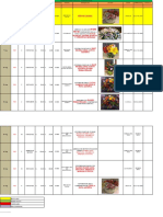 Reporte de Flores Del 05 Al 11 de Agosto