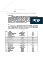 Tugas Uas Hanif Statistik