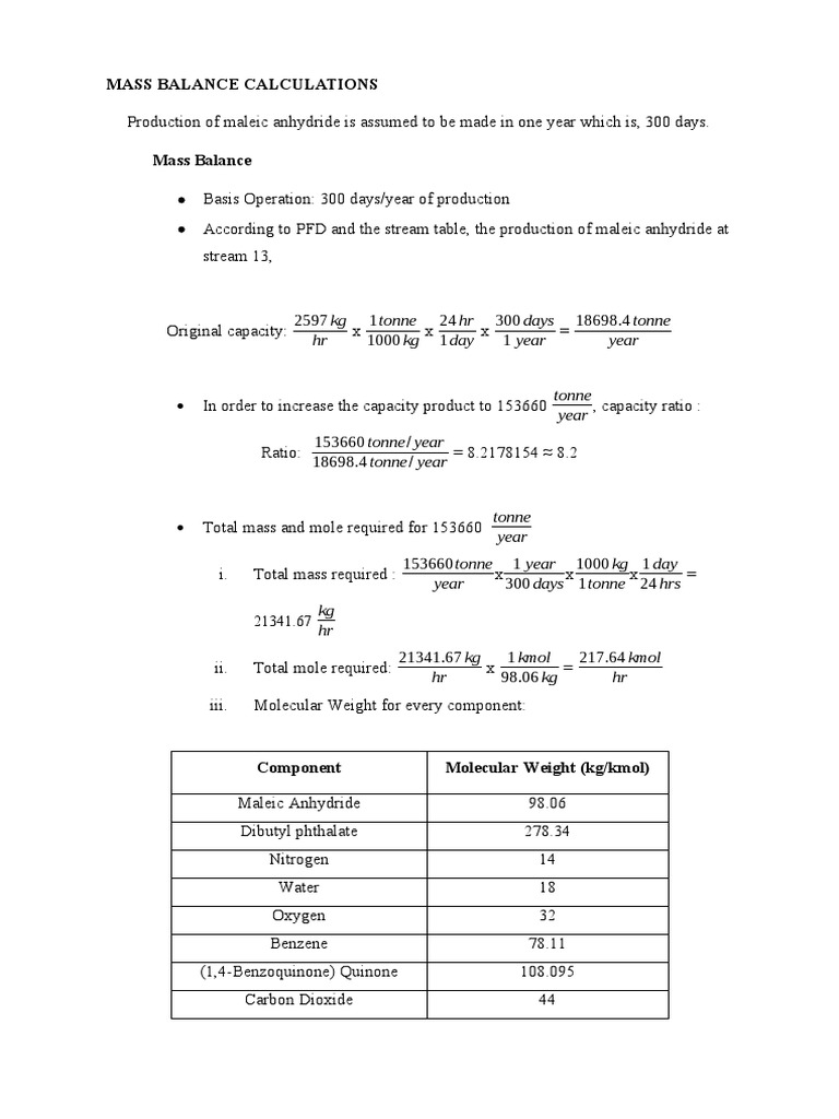 What Is An Example Of A Production Ratio? – AIKAU