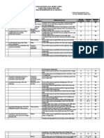 KISI KISI PAT BIOLOGI LM KELAS 11 IPS