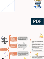 Grafica Cuadro Sinoptico Tendencias de Diseño Profesional Crema