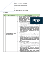 LK - Resume Pendalaman Materi PPG 2023 - KB3