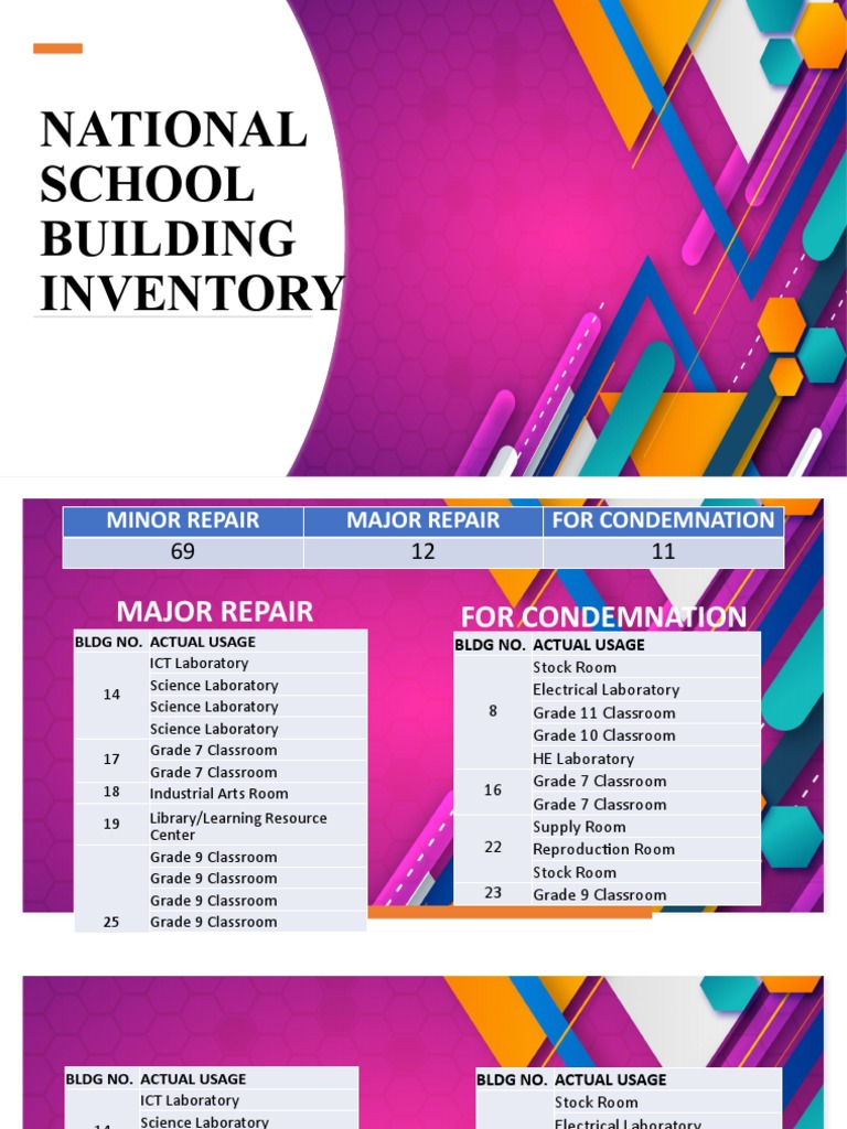 National School Building Inventory PDF