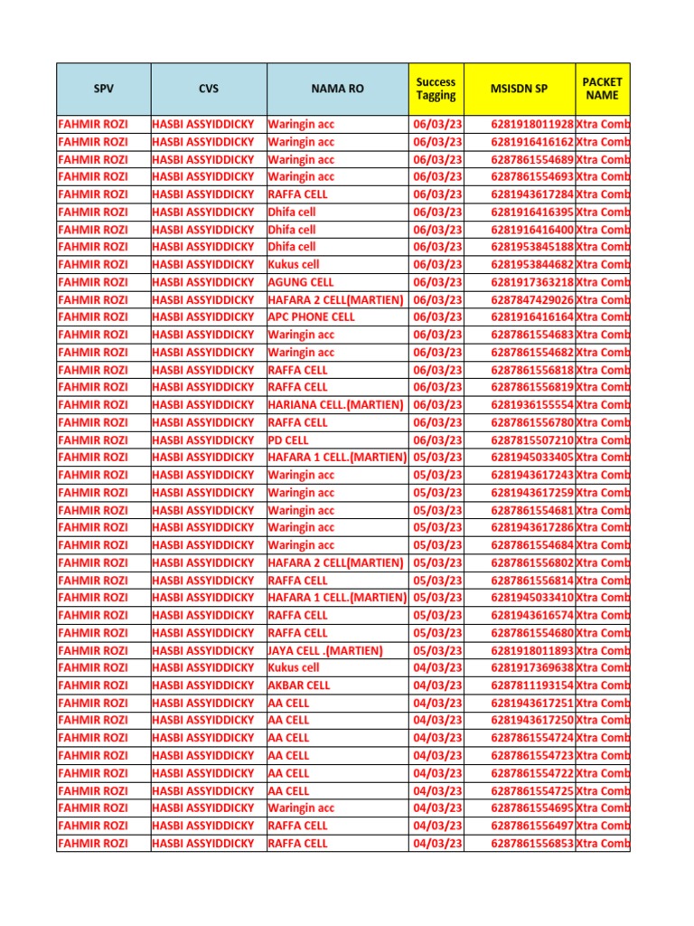 Fga Sidompul Hasby PDF