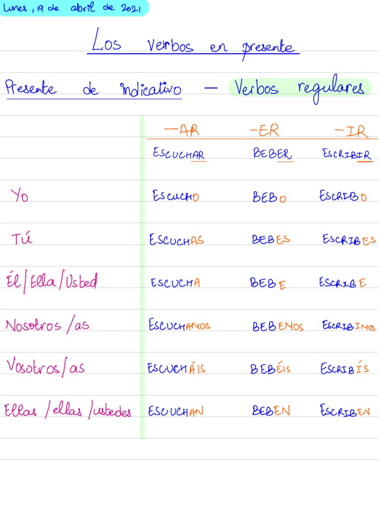 7C_class notes_verbos_19.04 (1) | PDF