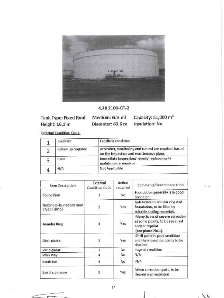 NOC Refinery Inspection Report, Part 2 | PDF
