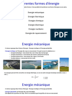 Formes D'énergies