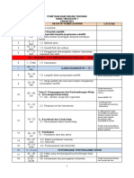 Pemetaan Sains t1 2023