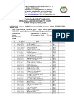 Format Berita Acara Ujian Semester