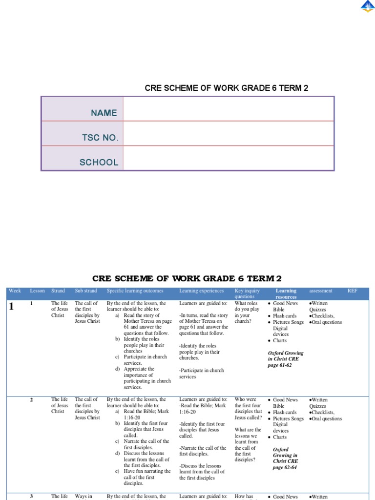 CRE Term 2: Jesus' Disciples & Miracles | PDF | Religion & Spirituality