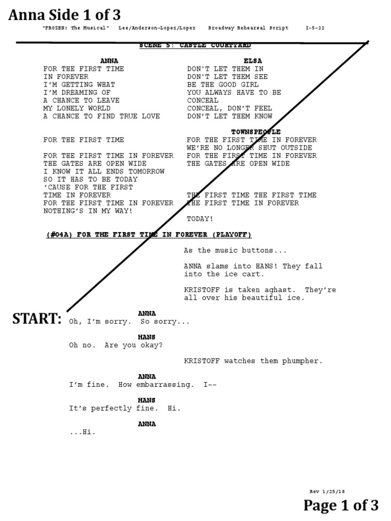 Frozen Musical Scene 5 Script Excerpt | PDF | Art