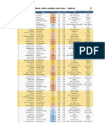 FINAL DRAFT LIGA 1 23.24 - 31052023 NTD