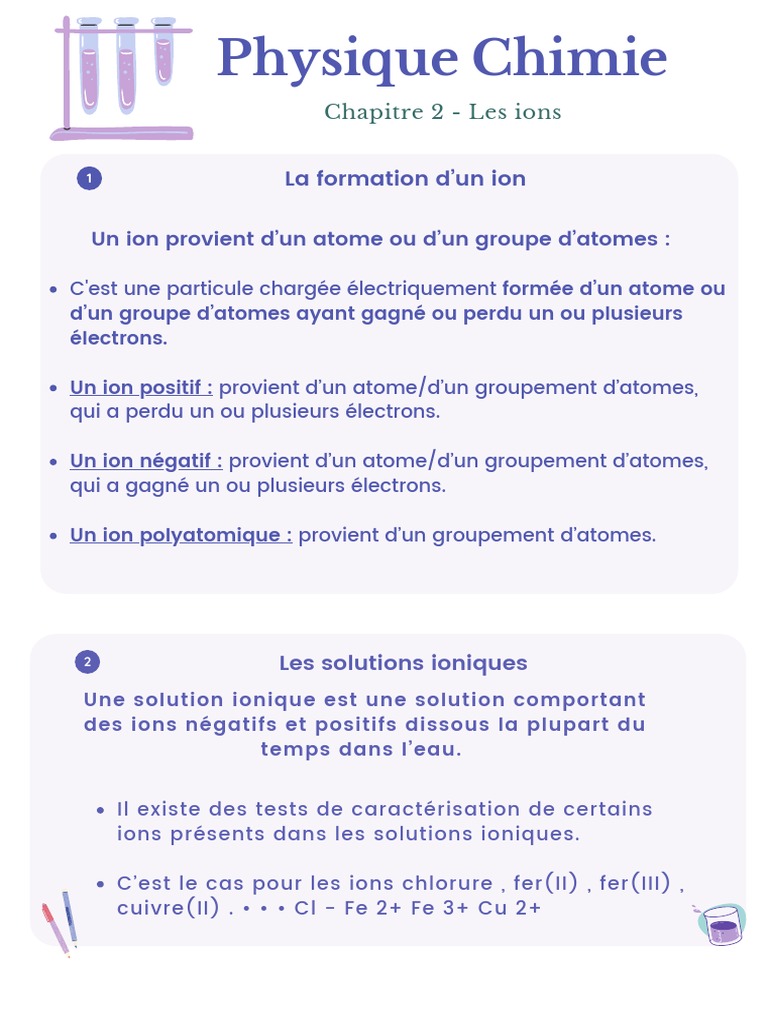 Comprendre les ions et solutions ioniques PDF — free download