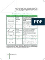 Informatika Bab 7 - Algoritma Dan Pemrograman