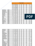 I-Pass GS Test 10 Results