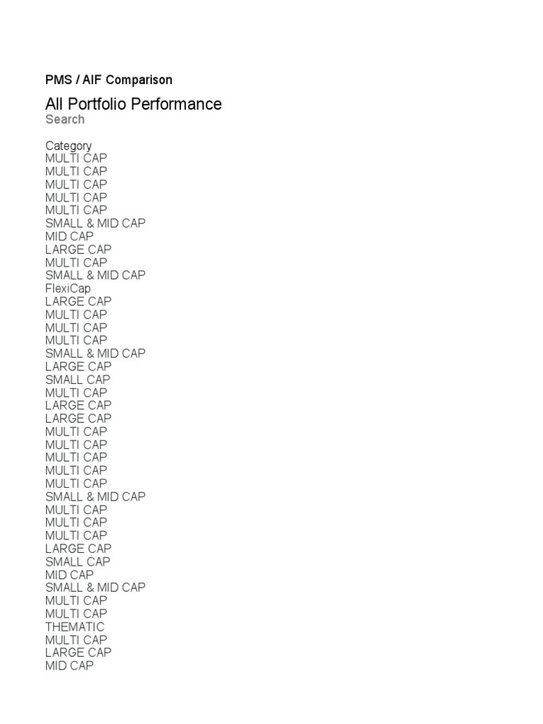 India s no 1 portfolio management services portal top pms in india