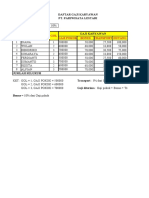 Muhammad Fahriel - PPN1 EXCEL