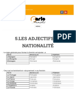 5.les Adjectifs de Nationalité - Parlo Frances