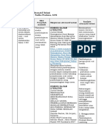 LK. 2.1 Eksplorasi Alternatif Solusi - I Gde Andika Yudha Pradana, S.PD