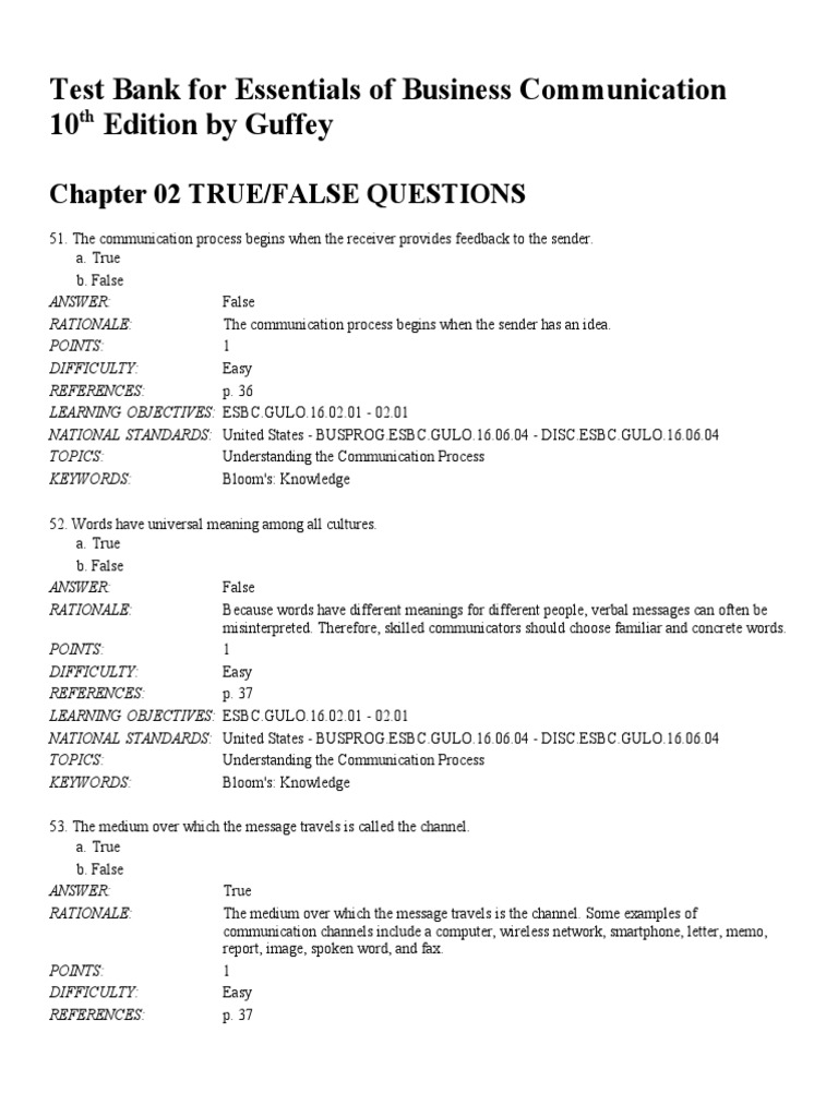 TFChapter002_Planning_Business_Messages PDF Communication Knowledge