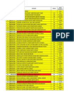 Daftar Istithaah CJH PKM Kotagajah - Indah Verifikasi