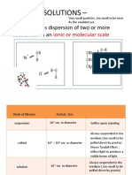 1 Solution Nature of The Dissolving Process 1 1