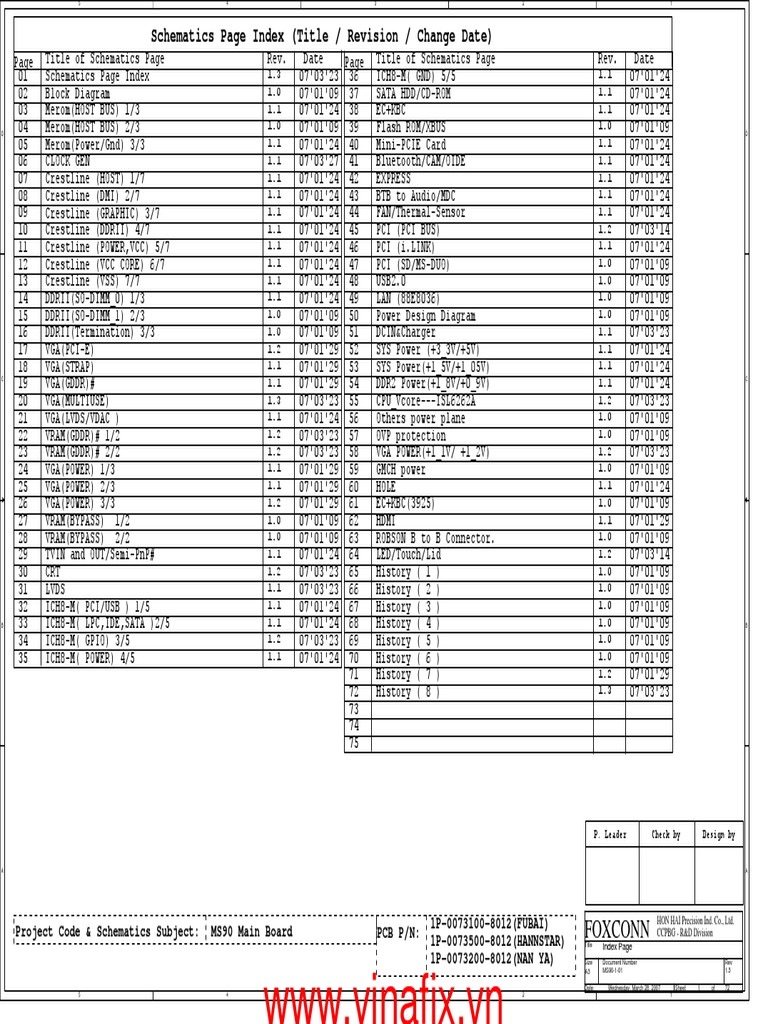 MS90 Main Board Schematics Index | PDF | Computer Hardware | Computer ...