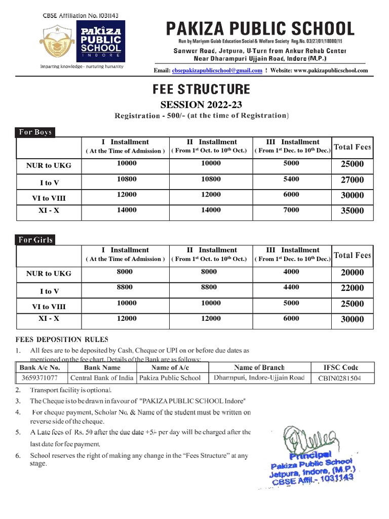 Fees Structure 2022 23 PDF