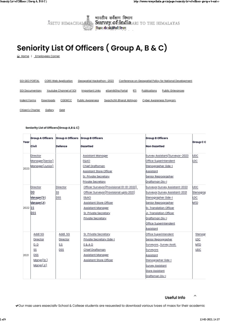 seniority-list-of-officers-group-a-b-c-pdf-internet