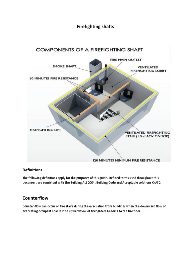 Firefighting Shafts PDF