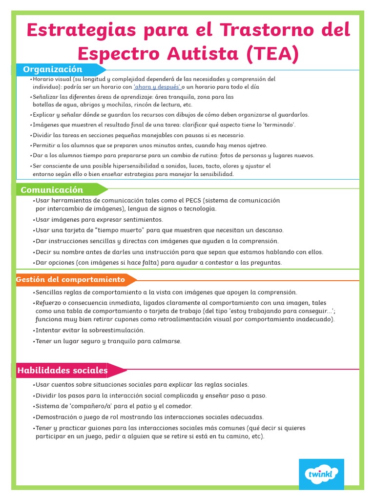 Estrategias para el TEA en el aula | PDF | Espectro autista ...