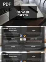 Mapa de Empatía