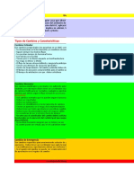 Plan de Trabajo Familia Modificación Parametros VMWARE, Win 2016 y 2019