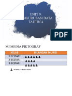 UNIT 9- PENGURUSAN DATA TAHUN 4