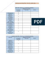 Reporte de Vehiculo Automotriz