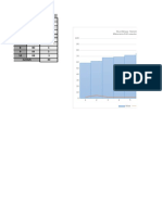 Histogram&Poligon