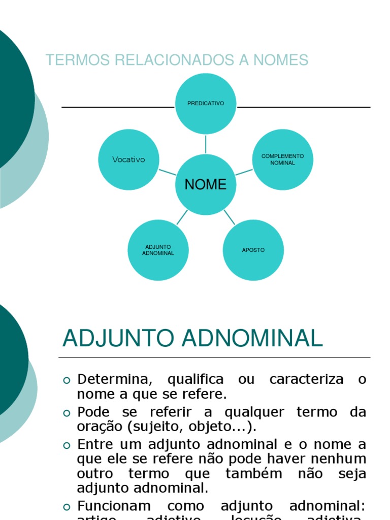 5°Termos Ligados ao nome | PDF | Assunto (gramática) | Substantivo